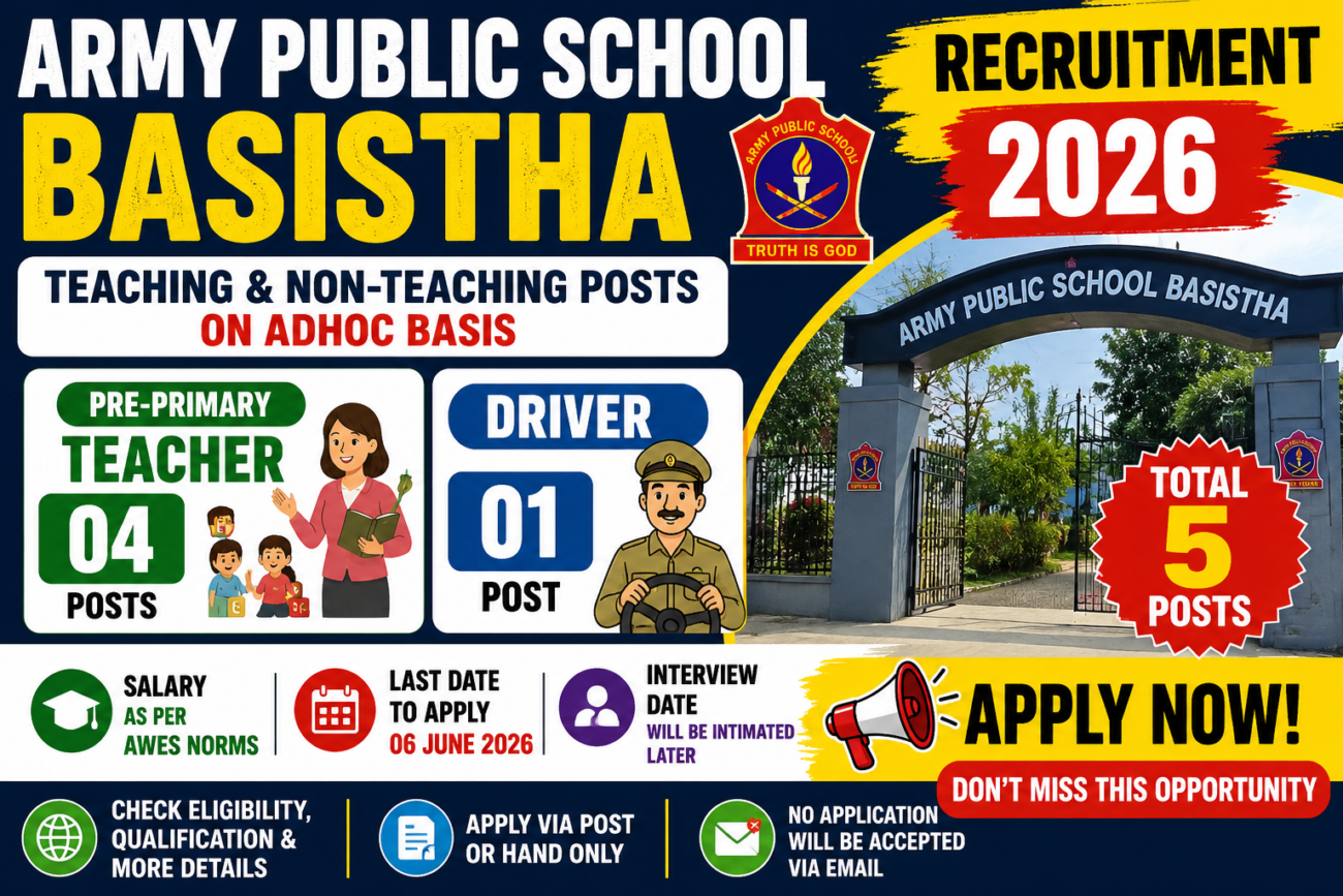 APS Basistha Recruitment 2026