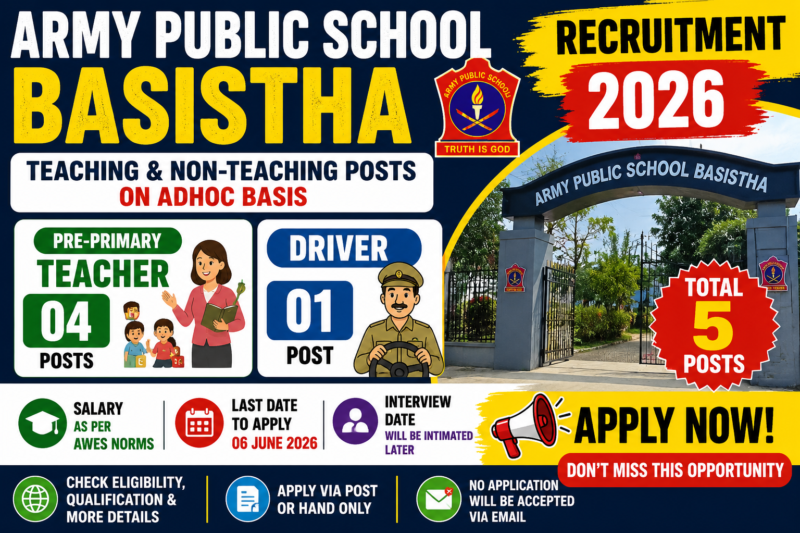 APS Basistha Recruitment 2026: Apply for 5 Posts Now