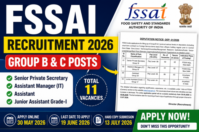 Latest FSSAI Recruitment 2026: Apply for Group B & C Posts